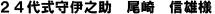 ２４代式守伊之助　尾崎　信雄様